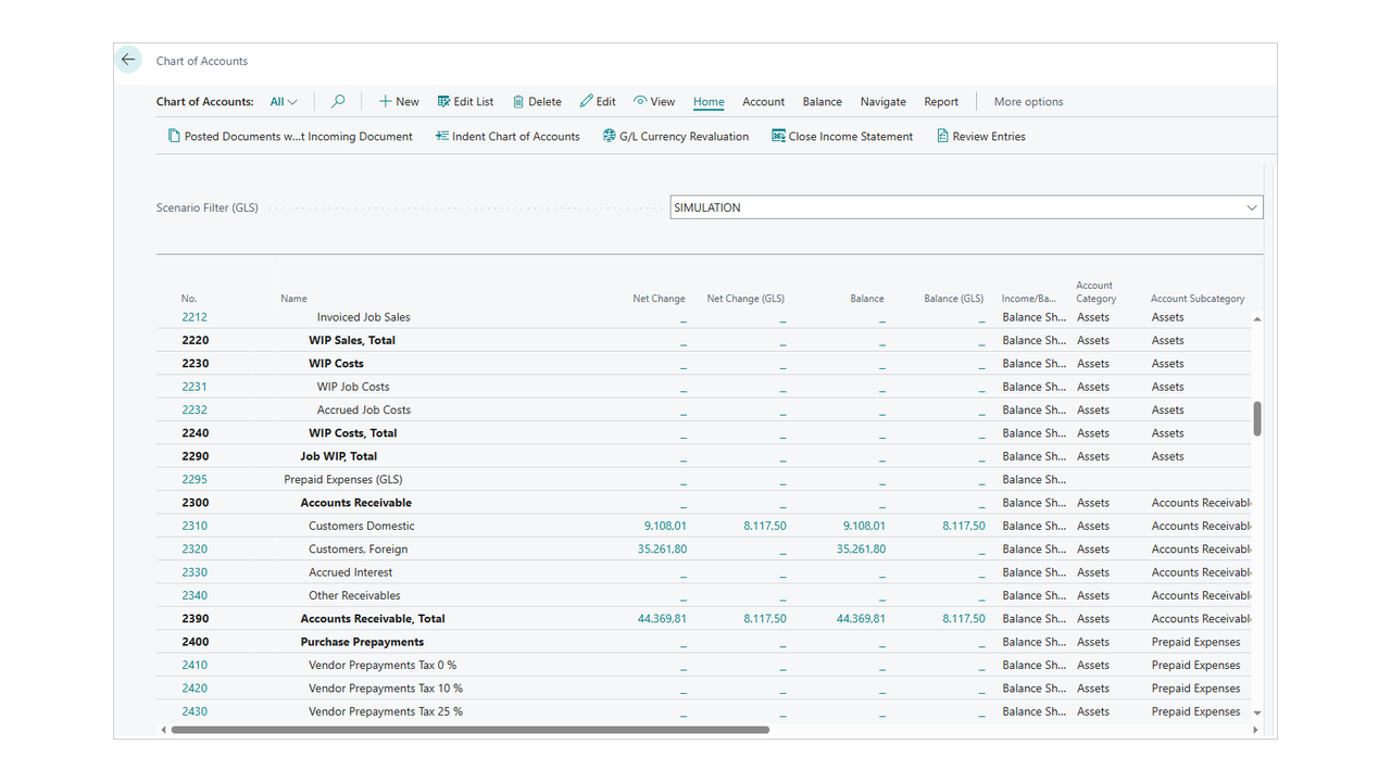 Chart of accounts with a Scenario Filter (GLS): the standard Net Change / Balance columns sit next to the scenario ones (GLS).
