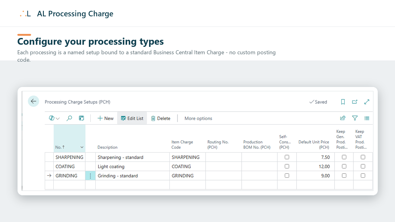 The Processing Charge Setups list (SHARPENING, COATING, GRINDING).