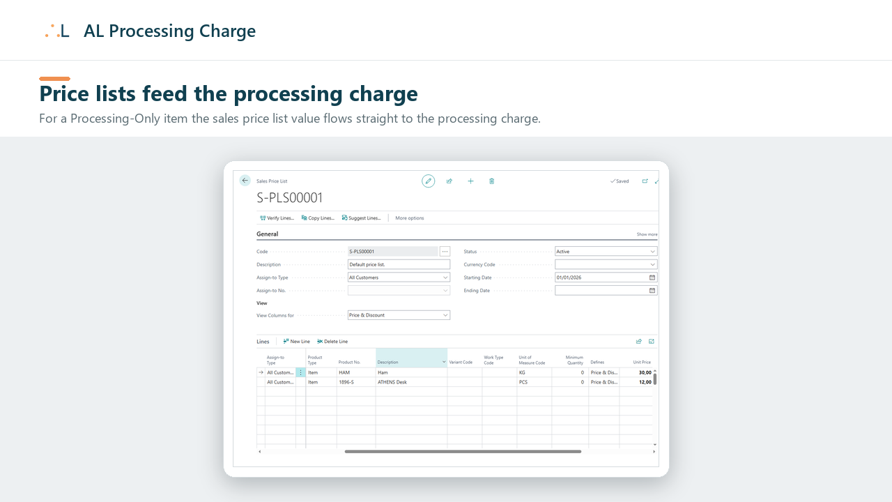 A sales price list whose item price feeds the processing charge of a Processing-Only item.